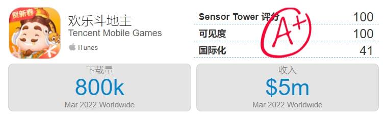 棋类开发游戏公司有哪些_棋类开发游戏公司哪家好_棋类游戏开发公司