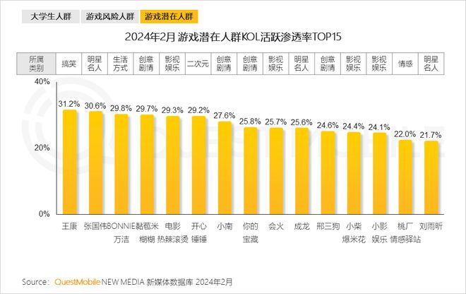 手机棋类开发要多少钱_手机棋类开发_手机棋类软件开发