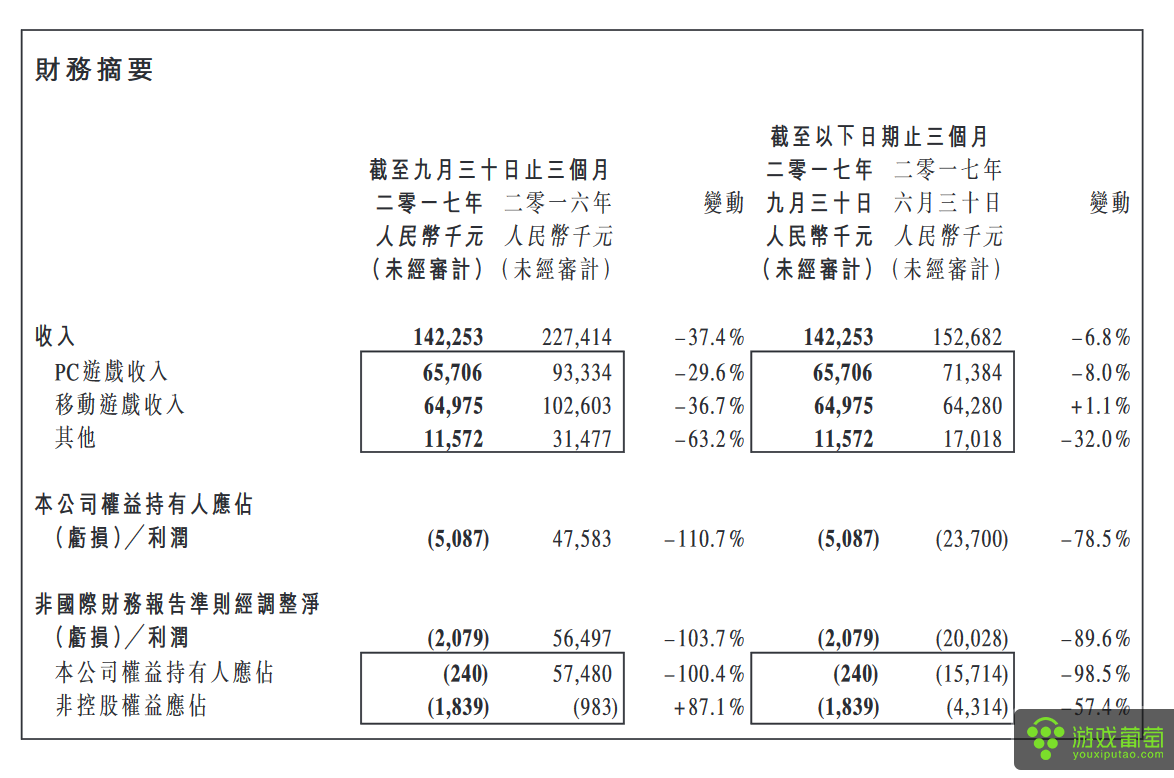 棋类地方玩法_玩棋类的地方叫什么_地方棋类