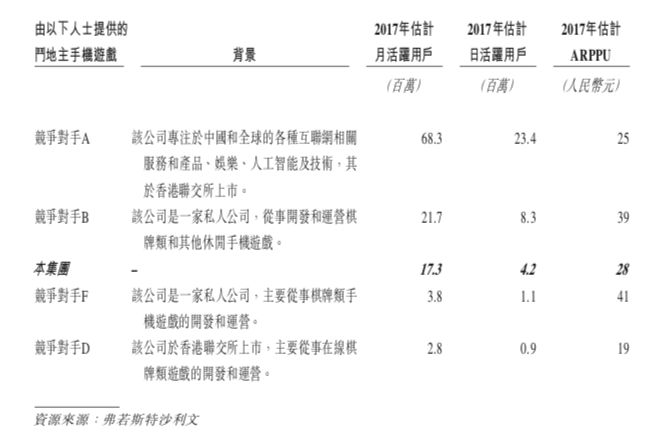 棋类平台资源大全_棋类资源网_棋类资源网站违法不