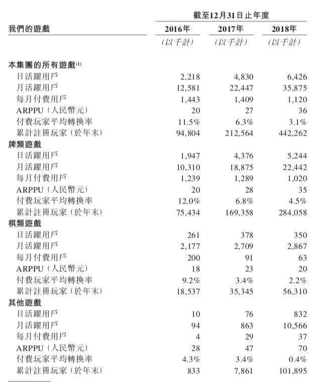 棋类平台资源大全_棋类资源网_棋类资源网站违法不