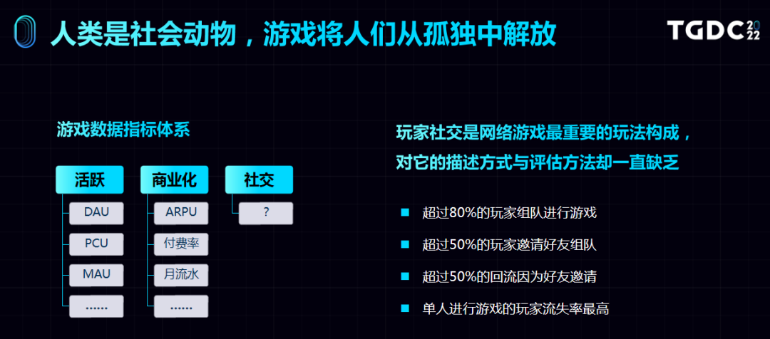 游戏社交健康度：决定玩家活跃稳定性的关键因素